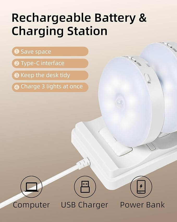EZVALO 3-Port USB-C Charging Station for Puck Light, Multi-Light Storage & Charging Base, Designed for Round Lights Less Than 1.4 inches Thick(Power Supply and Adapter are not Included)
