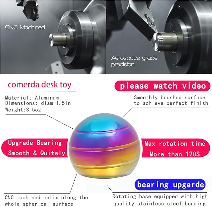 Desk-Fidget-Toys for Kinetic-Toy: Cool-Gadgets Cool-Stuff for Adults Kids Teens, Spinning Up to 180 Seconds, Stress Relief Toy for Optical-Illusion Gift for Office School Home Women Men