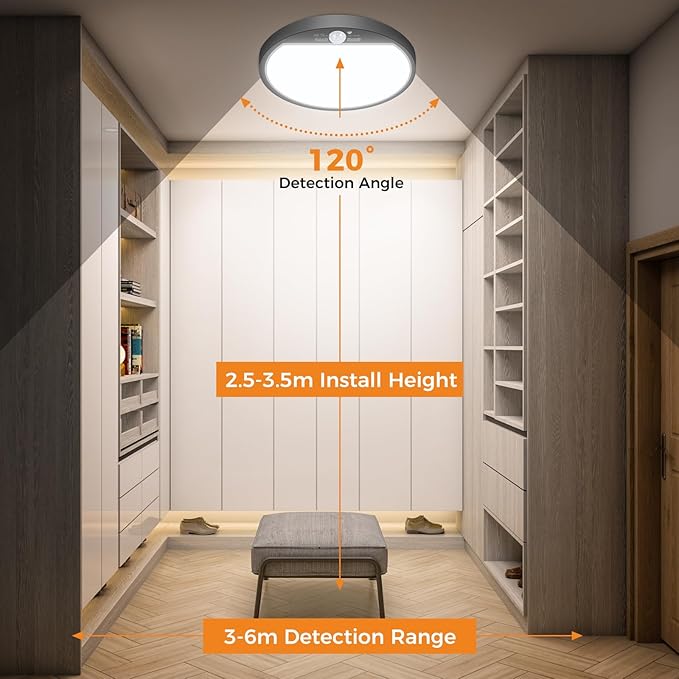 slochi Motion Sensor Light Indoor Wired, 8.7 Inch 3000K/4000K/6500K Closet Lights Motion Sensored, 18W 1800LM Flush Mount Ceiling Light for Hallway Pantry Stairwell Porch, Black