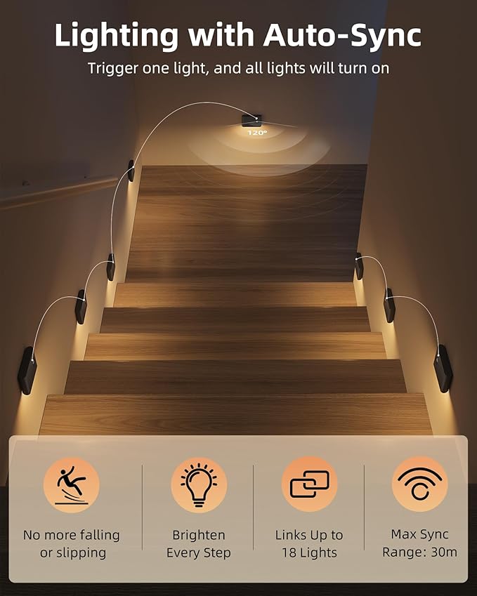 EZVALO 6 Pack Motion Sensor Night Lights, Sync LED Stair Lights Indoor, 1500mAh Rechargeable, Magnetic & Dimmable, 3000K Soft White, Portable Nightlight for Hallway, Stairs, Bathroom, Bedroom (Black)