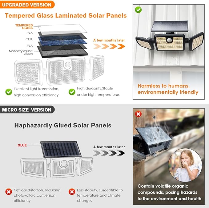 MIHANI Solar Lights Outdoor, Quick Charge Solar Motion Deck Lights Outdoor for Deck with High Brightness, Larger Built-in Tempered Glass Panel, Sensitive PIR Motion Inductor (Remote,2 Pack)
