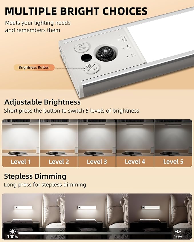 EZVALO 14.5inch Under Cabinet Lighting, LED Motion Sensor Light Indoor, 3500mAh USB Rechargeable Closet Lights, Dimmable & Magnetic Wireless Under Counter Lights for Kitchen, Pantry, Stairs (2 Pack)