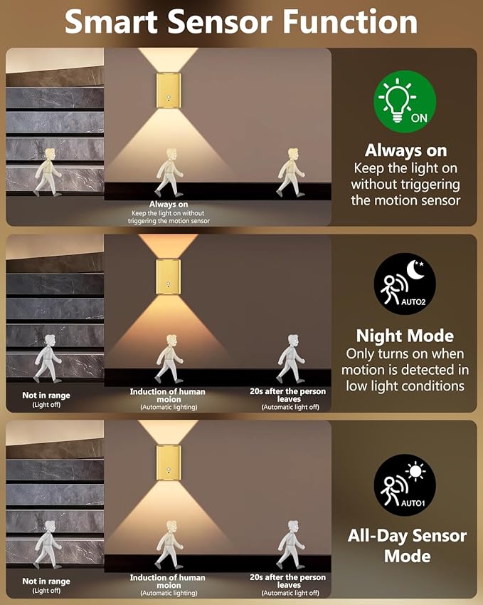 Rechargeable Motion Sensor Wall Sconce Set of 2 – 5000mAh Wireless Battery Operated Wall Light Indoor,3 Colors Up/Down Lighting Magnetic Night Light with Remote Control for Bedroom,Hallway (Gold)