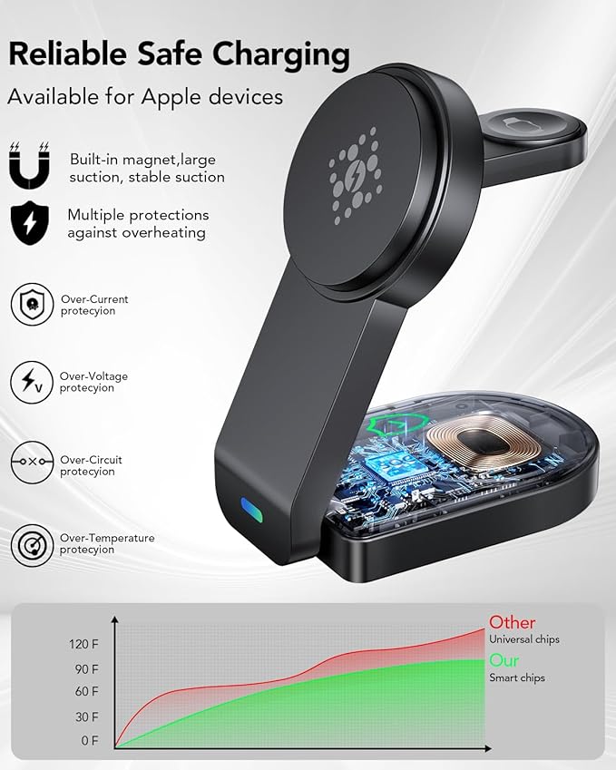 3 in 1 Wireless Charging Station Compatible with Apple,Foldable Magnetic Wireless Charger for iPhone 17/16/15/14/13/12,Apple Watch Series 11/Ultra 3/SE 3/10/9/8/7/6/5/4,Air-Pods Pro 3/4/3/Pro/2(Black)