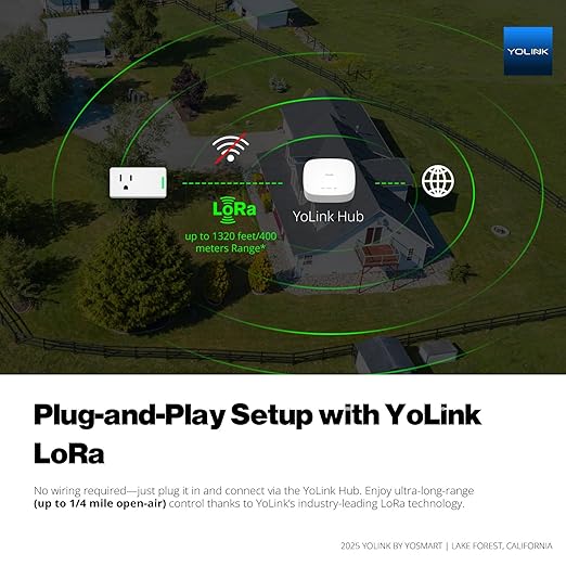 YoLink Smart Energy Plug 15A, 2 Pack, LoRa Control up to 1/4 Mile, High-Power Appliances, Cylce Timer, Real-Time Power Monitor, Overload Protection, Notifications, Alexa, Google , IFTTT, Hub Included