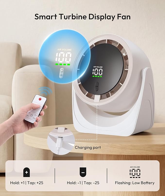 Sponvatt Rechargeable USB Desk Fan for Bedroom, Quiet Table Fan With Turbo Airflow, 100 Speeds,LED Digital Display, 360° Rotating, Small Personal Cooling Fans for Bedroom Home Office Dorm (White)