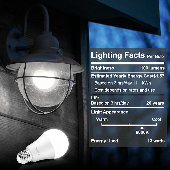 Torkase 13W Dusk to Dawn Light Bulbs- No Timer Required, 1100lm(100W Equivalent), 6000K Daylight, E26 A19 Automatic Sensor LED Bulbs, Built-in Photocell Detector for Boundary,Garage,Patio, 2-Pack