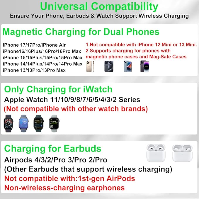 Dual Phone Wireless Charging Station for Apple Devices, Magnetic Charging Station for iPhone with Auto Switch 7-Color Light&Clock, Family Watch Charger for iPhone17 for iWatch11 for AirPods Pro3(Black