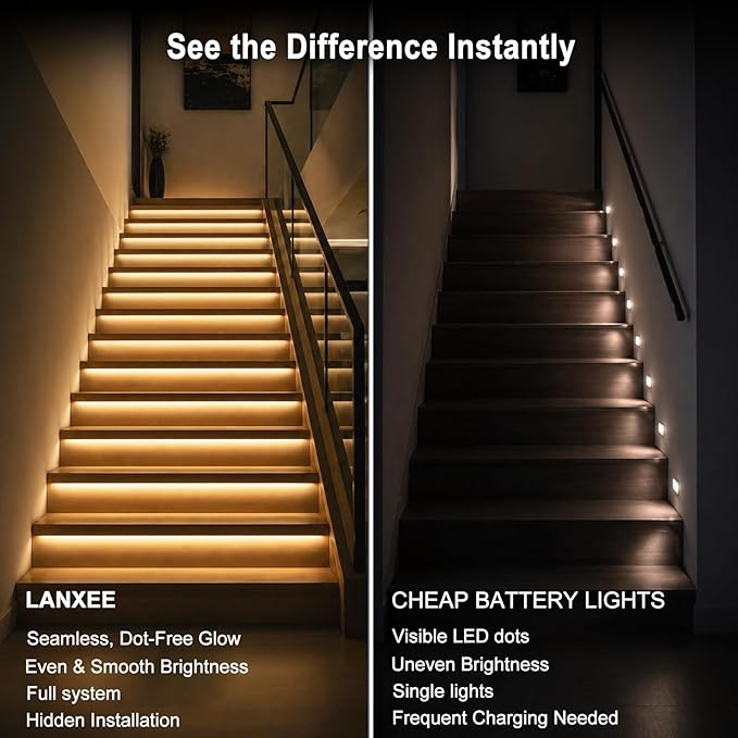 Smart Motion Sensor Stair Light for Indoor, No Wiring Required 40 inches Long COB LED Stair Lights Indoor with Remote Controller (Warm White 3000K,12 Stairs)
