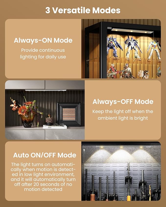 3 LED Under Cabinet Light, Under Counter Dimmable Lighting with Motion Sensor, USB Rechargeable Motion Sensor Light, Cat’s Eye Hill Corrugated Effect, for Display Cabinet, Showcase, Wine Cabinet