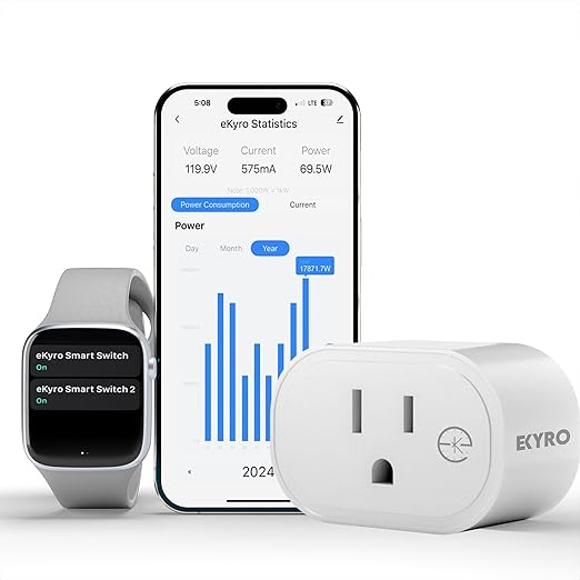 eKyro Smart Plug Energy Monitor | Compatible with Alexa, Google Home Assistant, iPhone, Siri, Android, Power Tracking 15A 1800W, No Hub Required Energy Monitoring Outlet (Energy Monitoring, 1)