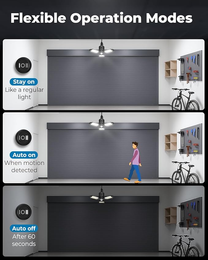 toberich Motion Sensor Garage Light, 8000LM LED Garage Lights Motion Activated, 3 Switch Modes, 6500K Indoor Motion Sensor Light Bulb for Garage, Stairway, Laundry Room, Basement (1 Pack)