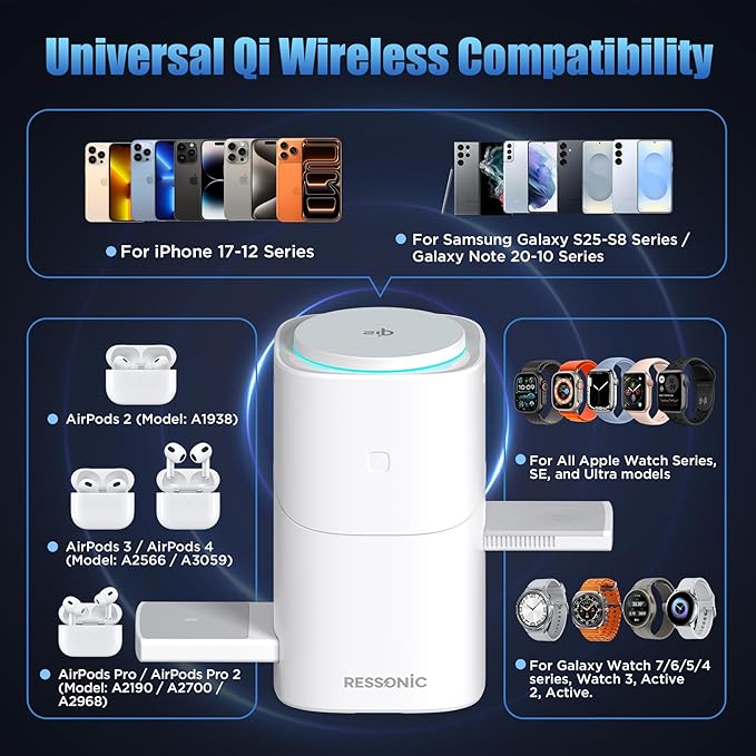 3 in 1 Wireless Charging Station for Apple & Samsung, 15W Fast Magnetic Wireless Charger Stand for Magsafe iPhone 17/16/15/14/13/12 Pro Max, Galaxy S25/24/23/22, AirPods, iWatch (with 30W Adapter)