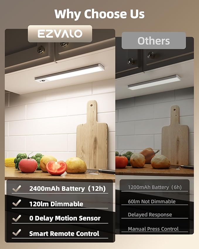 EZVALO Under Cabinet Lighting with Charging Station, Rechargeable Motion Sensor Light Indoor, Dimmable Closet Lights Wireless, 6500K, Motion Activated Under Counter Lights for Kitchen,Pantry(3 Pcs)