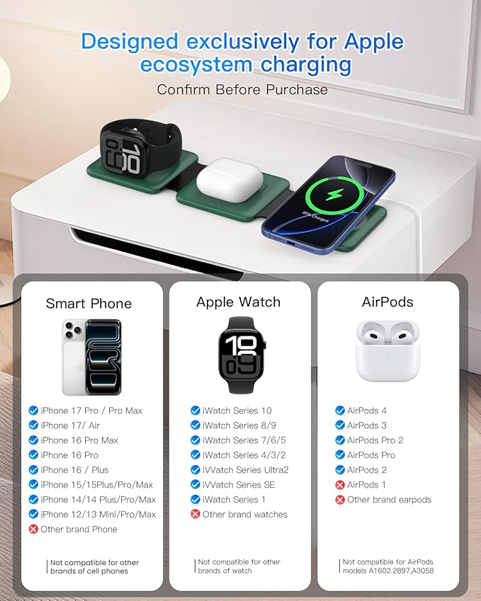 Iseyyox 3 in 1 Wireless Charger for iPhone - Foldable Charging Station Travel Charging Dock Compatible with iPhone 17 16 15 14 13 12 Pro Max Plus Watch & Airpods