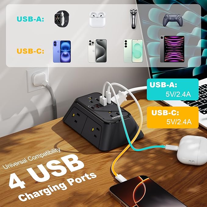 Surge Protector Power Strip with 6 Widely AC Outlets 4 USB Ports(2 USB C), 5 Ft Braided Power Cord, 3-Side Outlet Extender with Overload Protection for Office, Home, Travel Essential