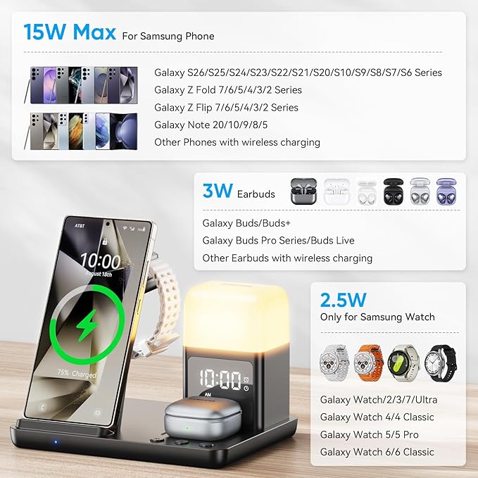 6 in 1 Wireless Charging Station for Samsung Android with Clock & Night Light，Alarm Clocks for Bedrooms,Wireless Charger Stand Beside Clock for Galaxy S26 S25 S24 Ultra Galaxy Watch Galaxy Buds