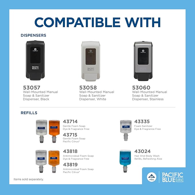 Georgia-Pacific (53057) Pacific Blue Ultra Manual Push Soap Dispenser, Wall Mounted, Easy to Install & Maintain