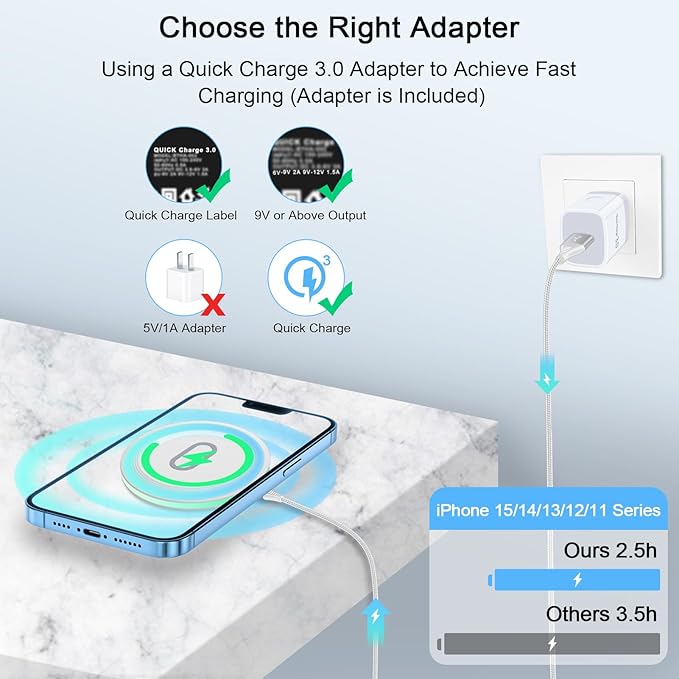 15W Wireless Charger Samsung S24 Ultra Charging Pad for Samsung Galaxy S24 S23 FE S22 Ultra S21 Note20 Z Flip/Fold 6 5 4,Google Pixel 9 8A 7A 8 7 6 Pro,Wireless Fast Charging Station with QC Adapter