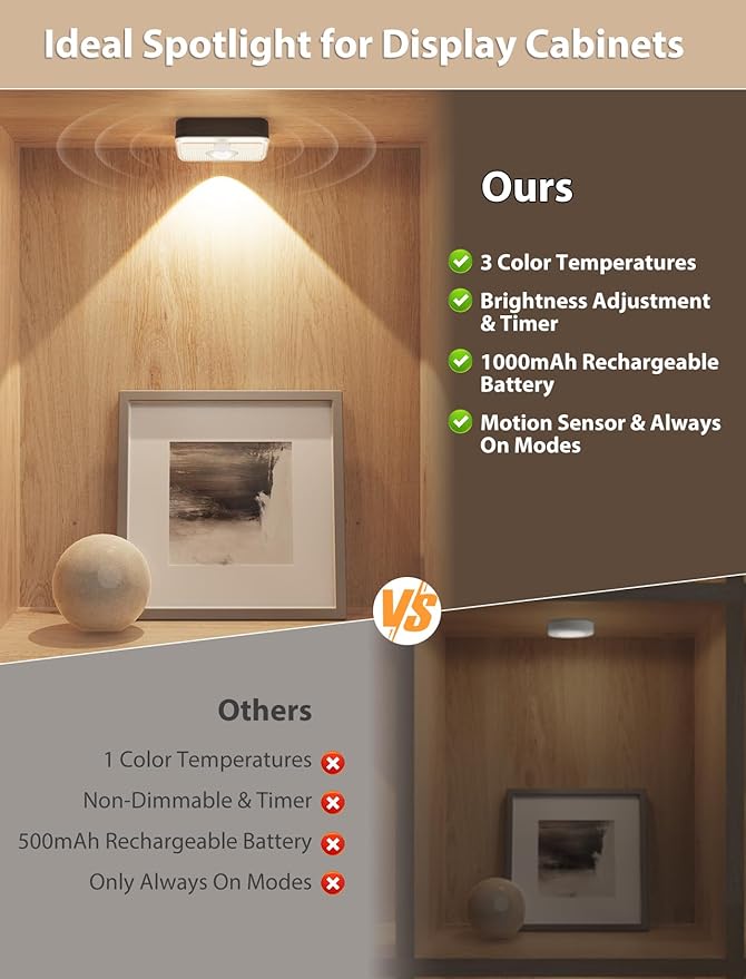 GBEAST 3 Pack Under Cabinet Lighting, Rechargeable Puck Lights with Remote, 3 Color Temps & 9 RGB Motion Sensor Cabinet Light, Magnetic Stick on Dimmable Closet Light for Kitchen Shelf Bedroom(Black)