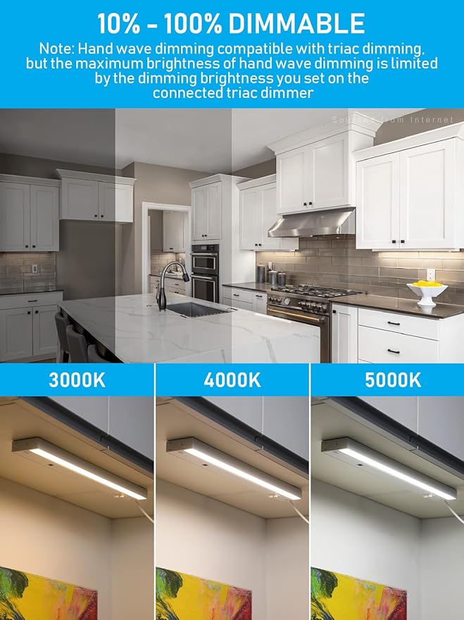 TORCHSTAR LED Under Cabinet Lighting 3CCT, 22 Inch 14W 960LM, Hardwired & Plug-in, Hand Wave Motion Sensor, CRI90 120V ETL Dimmable Under Counter Lights for Kitchen, White Aluminum Housing, Pack of 2