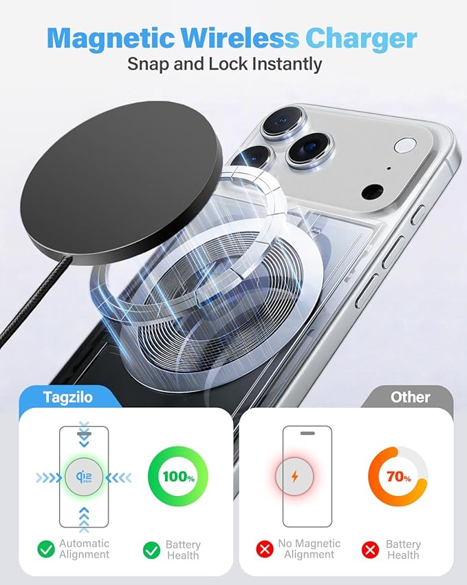 2Pack Magnetic Wireless Charger 25W Fast Charger for iPhone 17/16/15/14/13/12 Series & AirPods, Portable Wireless Charging Pad for Travel Home Office Desk, 9.8FT-Black with Plug