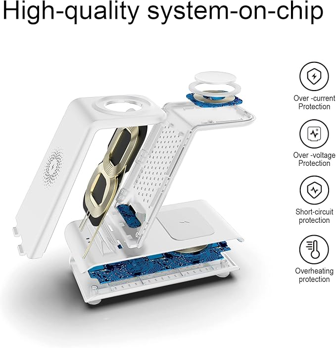 Wireless Charging Station for Samsung Wireless Charger Galaxy S26 Ultra/S25/S24/S23/S22/Note20 Z Fold Flip7 Galaxy Watch 8/7/6/5/4/3 Active 2/1 Stand Galaxy Buds4/4 Pro/3/2 Pro/Live Multiple Devices