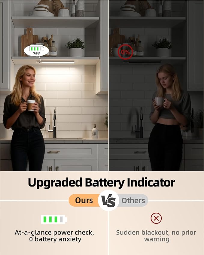 EZVALO 10-inch Under Cabinet Lighting Wireless with Battery Indicator, 2000mAh Rechargeable Motion Sensor Light Indoor, 80 LED Under Counter Lights for Kitchen Closet, 3 Color Temps, Dimmable - 6 Pack