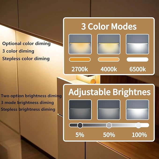 THLIFURE Black Plug in Under Cabinet Light bar with Motion Sensor, Dimmable, Remote Control,Color and Brightness Adjustable, Magnet LED Strip Lights for Kitchen, Workbench, and Closet 3 Pack