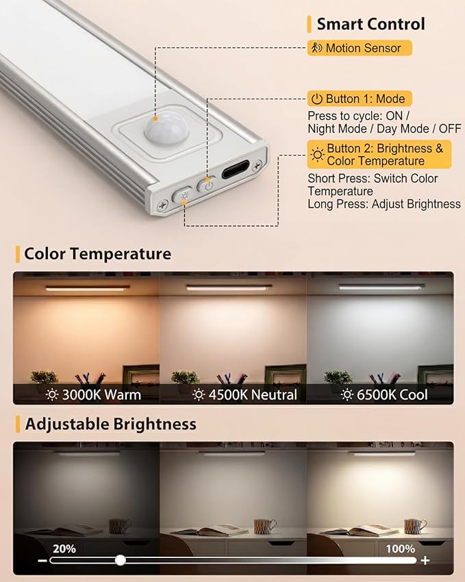 Abovizo 2 Pack Under Cabinet Lighting, 3 Color Temps, Battery Operated Motion Sensor Light Indoor, Dimmable Under Counter Lights for Kitchen Stairs Closet Pantry