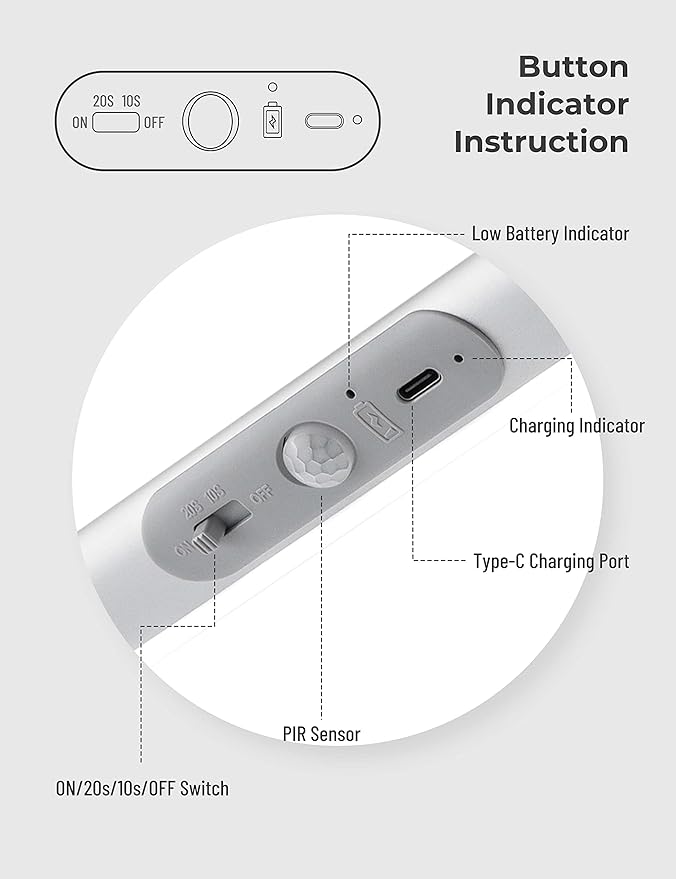 Joyzy Automatic Motion Sensor Closet Lights with Eye-Protection Design, LED Beads for Under Cabinet Wireless Lighting, Rechargeable Night Lighting for Wardrobe Pantry Light Closet Lighting