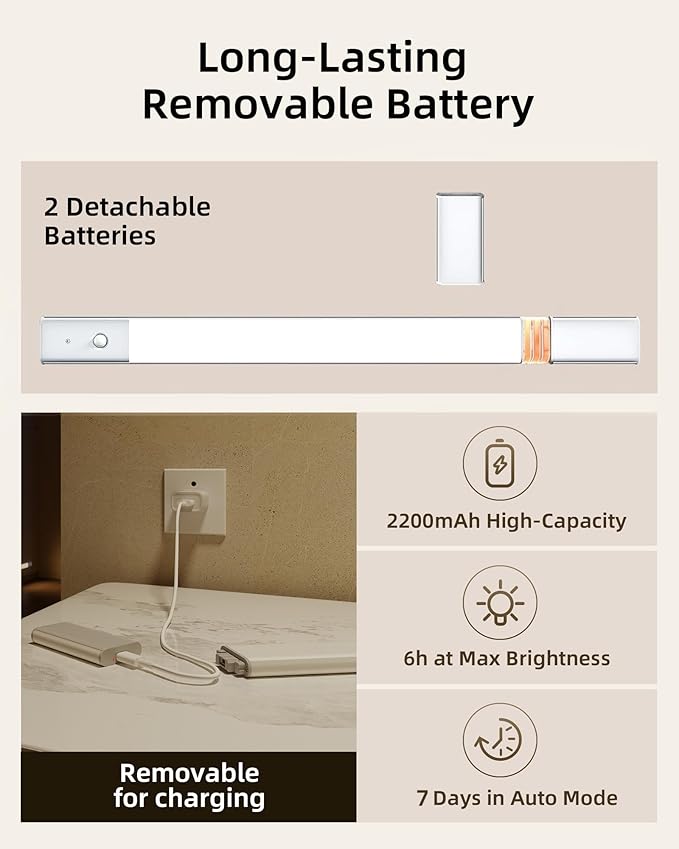 EZVALO Under Cabinet Lighting, Motion Sensor Closet Lights with Extra Detachable Battery, 76 LEDs Dimmable, 3 Color Temps, Under Counter Lights for Kitchen, Wardrobe