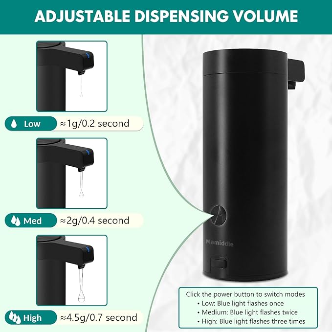 Automatic Soap Dispenser Stainless Steel with Sensor Infrared Soap Dispenser Electric IPX5 Waterproof USB-C Charging Motion Sensor for Kitchen & Bathroom (Matte Black - Wall Mount)