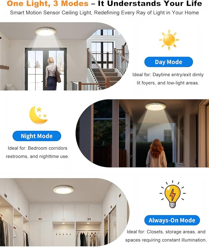 Wireless Motion Sensor Ceiling Light, 7.5" Ultra-Thin 8000mAh Rechargeable, 450 LM, 5 Color Temps, Dimmable with Timer & Remote, Magnetic/Screw Mount for Closet, Hallway, Pantry, 1-Pack