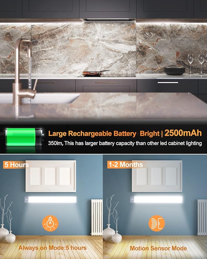 PRIORARE Motion Sensor Closet Light 54 LED Under Cabinet Night Lighting, 2500mAh Rechargeable Ultra Thin Magnetic Closet Lighting, 350lm Led Wireless Lights for Kitchen, Bedroom(White, 2Pack)