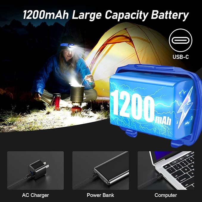 Blukar LED Headlamp,2000L Super Bright Rechargeable Headlight Flashlight with White&Red Light 2 Pack - Motion Sensor,Dimmable Brightness,8 Modes,Spotlight&Floodlight,IPX5 Waterproof for Camping-Blue