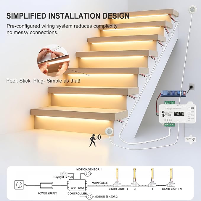 Smart Motion Sensor Stair Light for Indoor, No Wiring Required 40 inches Long COB LED Stair Lights Indoor with Remote Controller (Warm White 3000K,12 Stairs)