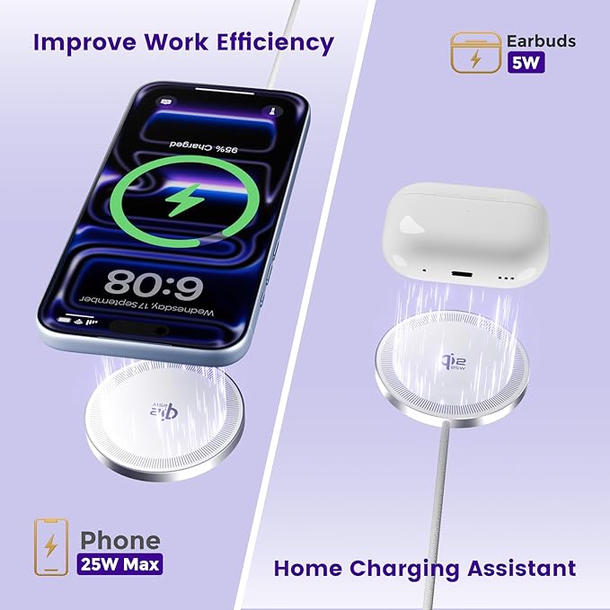 25W Magnetic Wireless Charger: Qi2.2 Qi2 Fast Charging Pad for iPhone 17 16 15 14 13 12 Pro Max, Samsung Galaxy S26 S25, Google Pixel 10, AirPods-Slim Portable for Travel Bedside Office-White 2 Pack