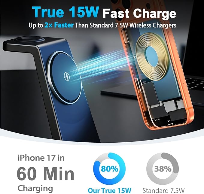 3-in-1 Magnetic Wireless Charger Stand for Apple, 15W Qi2 Fast Charging Station for iPhone 17 16 15 14 13 Pro Max, AirPods, Watch-Desktop Stand with Sleep-Friendly Light, Ideal for Bedside & Desk
