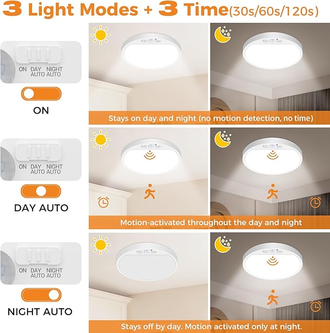 slochi 2Pack Motion Sensor Light Indoor Wired, 8.7 Inch 3000K/4000K/6500K Closet Lights Motion Sensored, 18W 1800LM Flush Mount Ceiling Light for Hallway Pantry Stairwell Porch, White