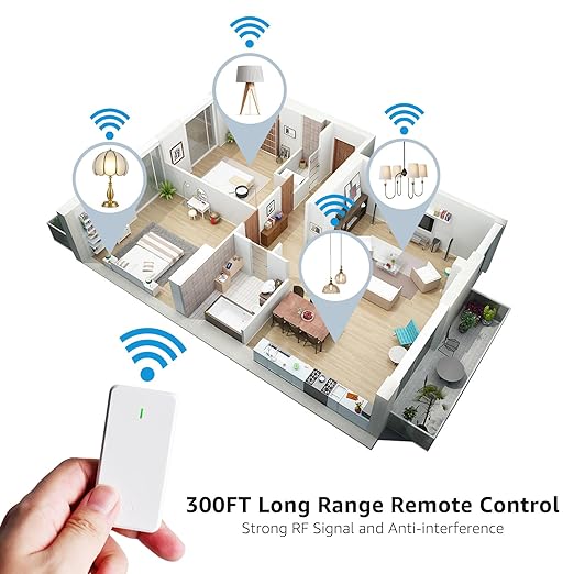NineLeaf Wireless Light Switch and Receiver Kit, No Wiring Remote Control Wall Switch, 1300FT RF Range Expandable Switches,Ceiling Lights, Fans, Lamps & Outdoor Sheds,1000W LED(2Switches 1Receiver)