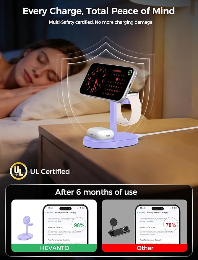 Hevanto 2026 3 in 1 Wireless Charging Station for Apple MagSafe Charger, 15W Fast Magnetic Mag-Safe Charger Stand for iPhone 17 16 15 14 13 12 Apple Watch AirPods Compatible with MagSafe, Purple