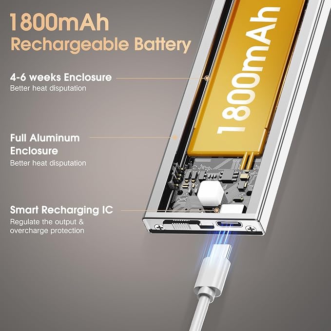 VST Under Cabinet Lighting Rechargeable,1800mAh Motion Sensor LED Closet Lights,3 Color Temperature Dimmable Magnetic Wireless Night Light for Kitchen,Wardrobe,Hallway,Stairs