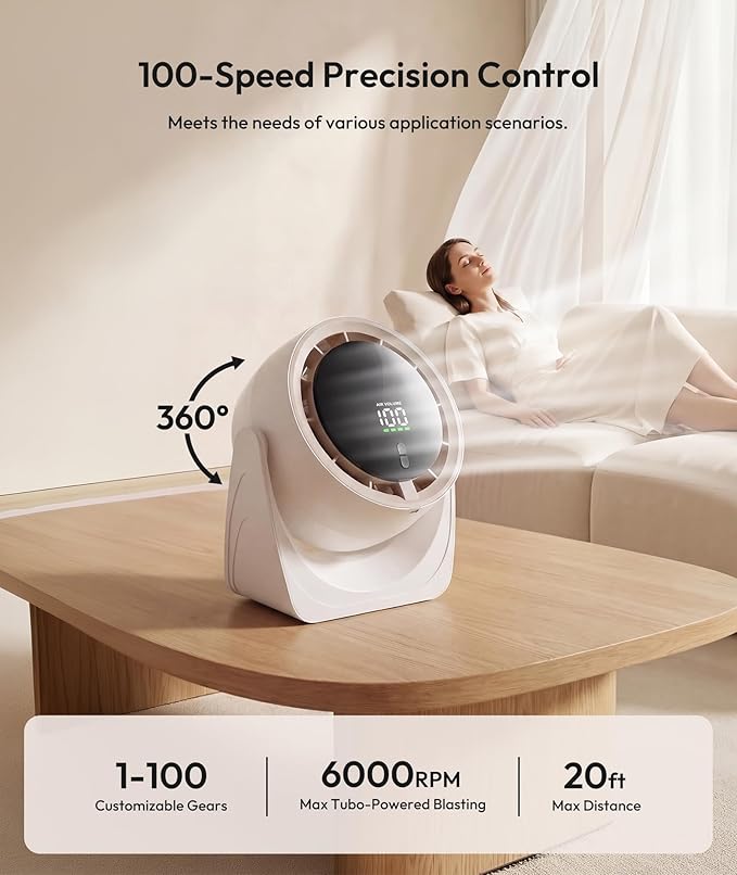 Sponvatt Rechargeable USB Desk Fan for Bedroom, Quiet Table Fan With Turbo Airflow, 100 Speeds,LED Digital Display, 360° Rotating, Small Personal Cooling Fans for Bedroom Home Office Dorm (White)