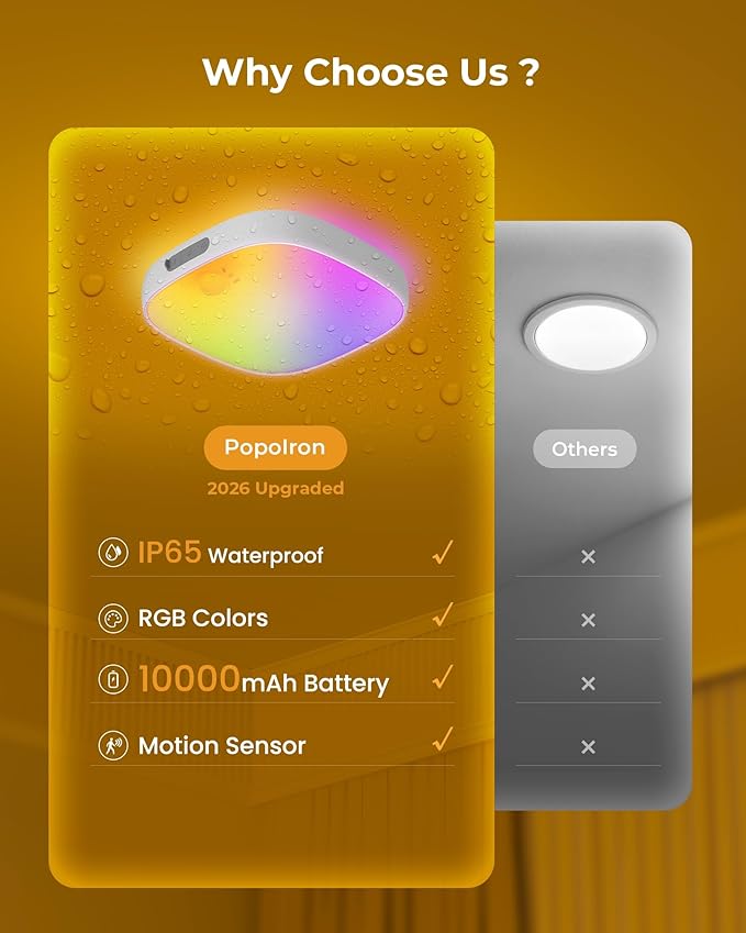 FULEN Shower Lights IP65 Waterproof, Motion Sensor Ceiling Light, Rechargeable Closet Light with 10000mAh Battery, LED Shower Lamp for Bathroom, Cordless Ceiling Lamp with RGB Colors, Remote Control
