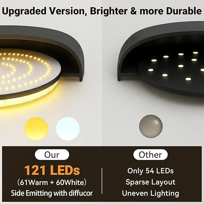 Wireless Closet Lights Motion Sensor - Black Rechargeable Ceiling Light Night Light Indoor, Battery Operated Led Lights for Bedroom with Remote, Living Room Bathroom Home & Kitchen Decor Lighting