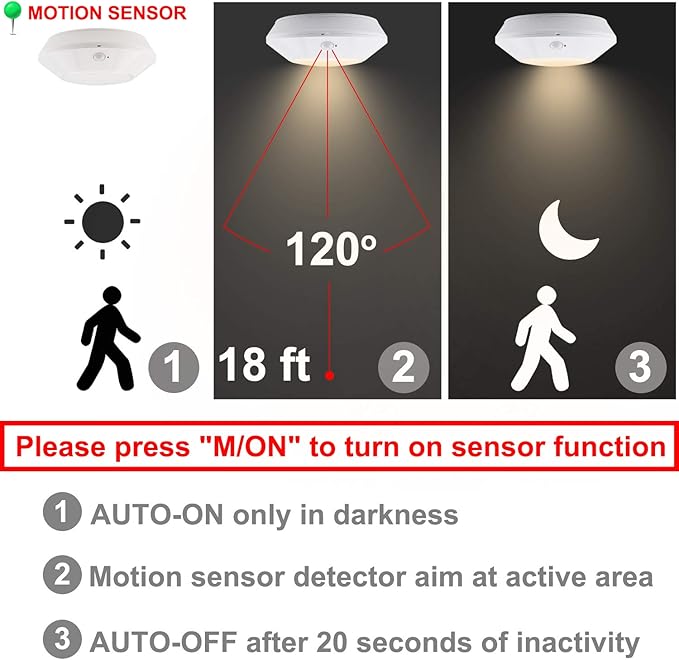 BIGMONAT Battery Operated Shower Light with Motion Sensor Wireless Ceiling Light RF Remote Controlled Through Walls|Brightness Dimmable and Timer Setting Indoor Lighting,Wireless Shower Light