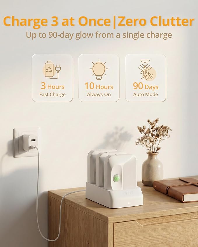 Lyridz Rechargeable Sync Motion Sensor Night Lights with 3-in-1 Charging Dock, Stepless Dimmable Indoor Step Light for Stairs, Hallway, Bathroom, Bedroom, Pets and Nursery, 3 Pack