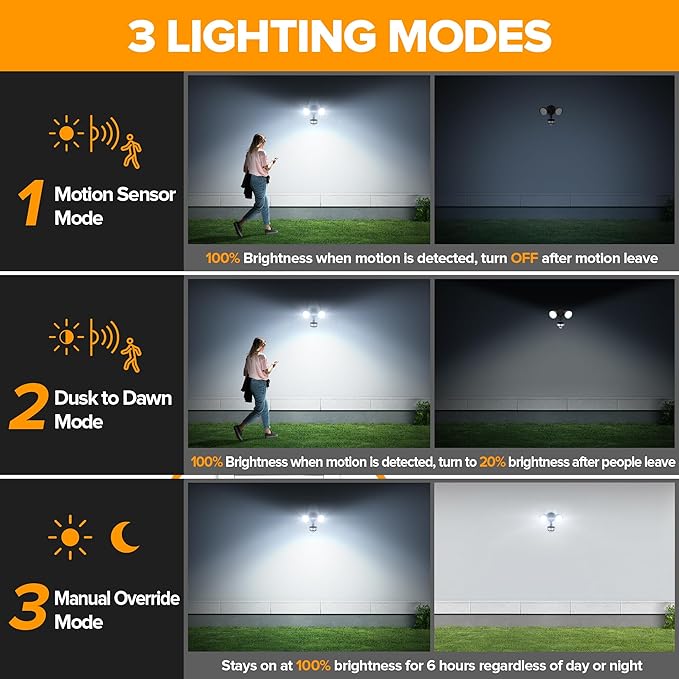 LUTEC 34W 3700 Lumen LED Security Light Motion Sensor Outdoor Lights with Night Light, 5000K Daylight, IP65 Waterproof, Dusk to Dawn, Hardwired Motion Detector Flood Light for Garage, Yard-Black