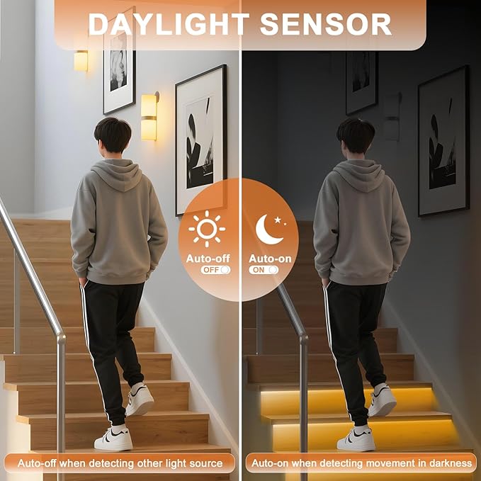 Smart Motion Sensor Stair Light for Indoor, No Wiring Required 40 inches Long COB LED Stair Lights Indoor with Remote Controller (Warm White 3000K,12 Stairs)